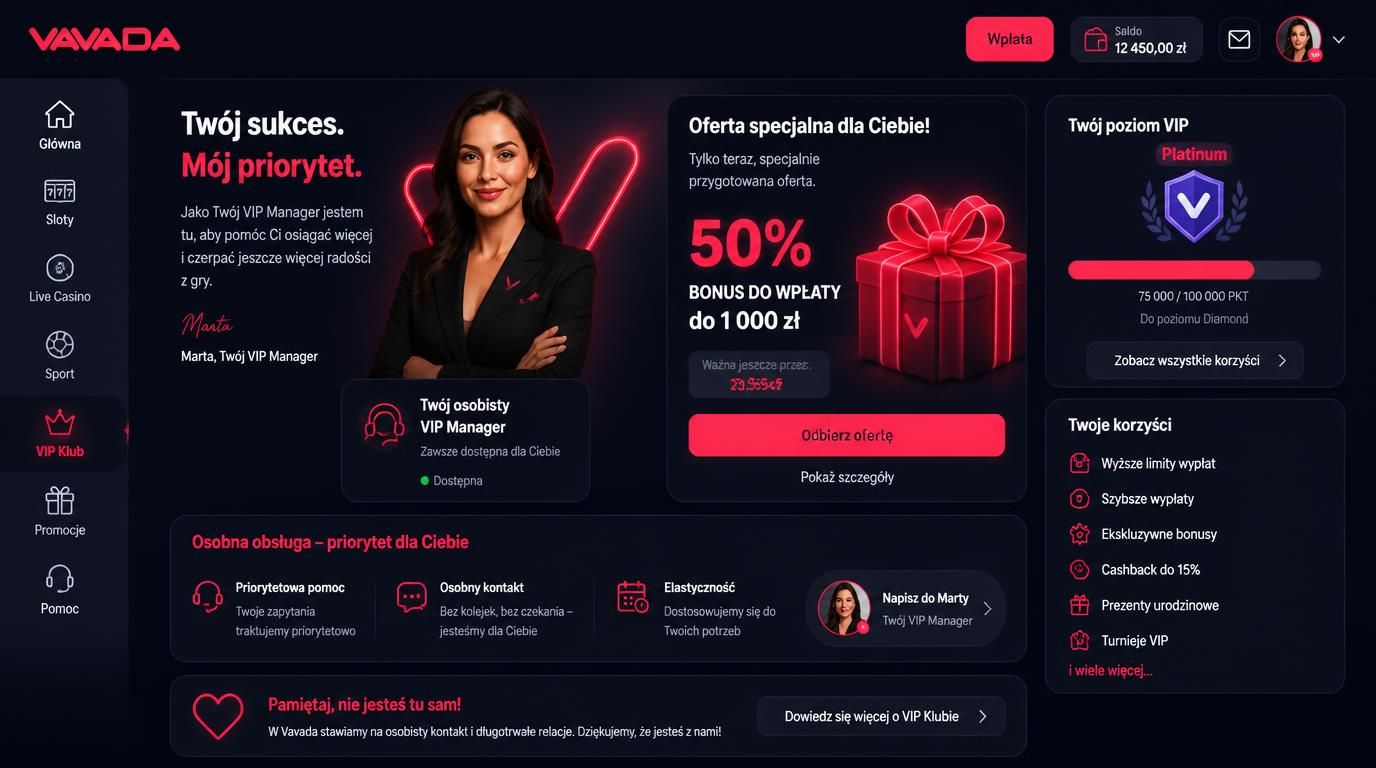 VIP Manager, specjalna oferta, progres VIP 